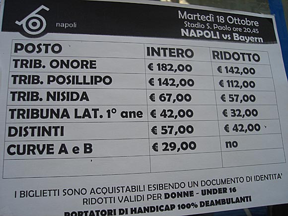 Napoli tickets, Galleria Umberto I/Peterjon Cresswell